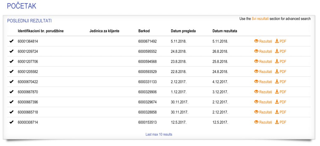 Rezultati analiza online 2