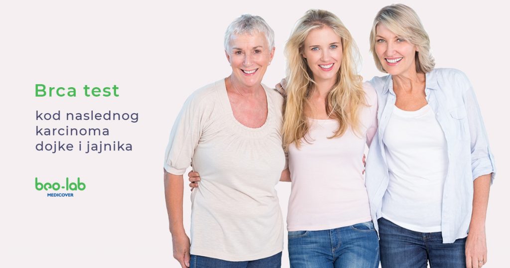 BRCA test