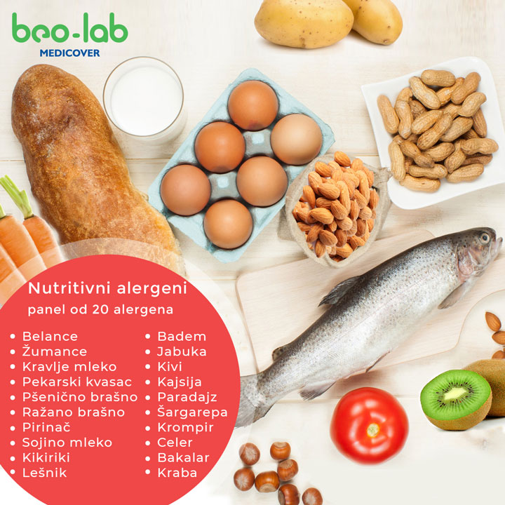 nutritivni alergeni - panel 20 nutritivnih alergena