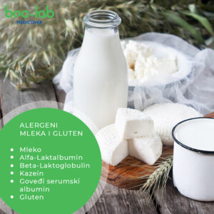 Alergeni mleka (f2, f6, f77, f78, e204) i gluten (f79)