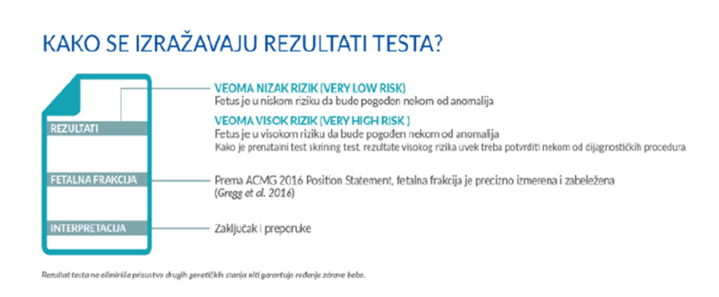 Amniocenteza vs. NIPT - kako doneti ispravnu odluku? 4 Amniocenteza vs. NIPT - kako doneti ispravnu odluku? 2