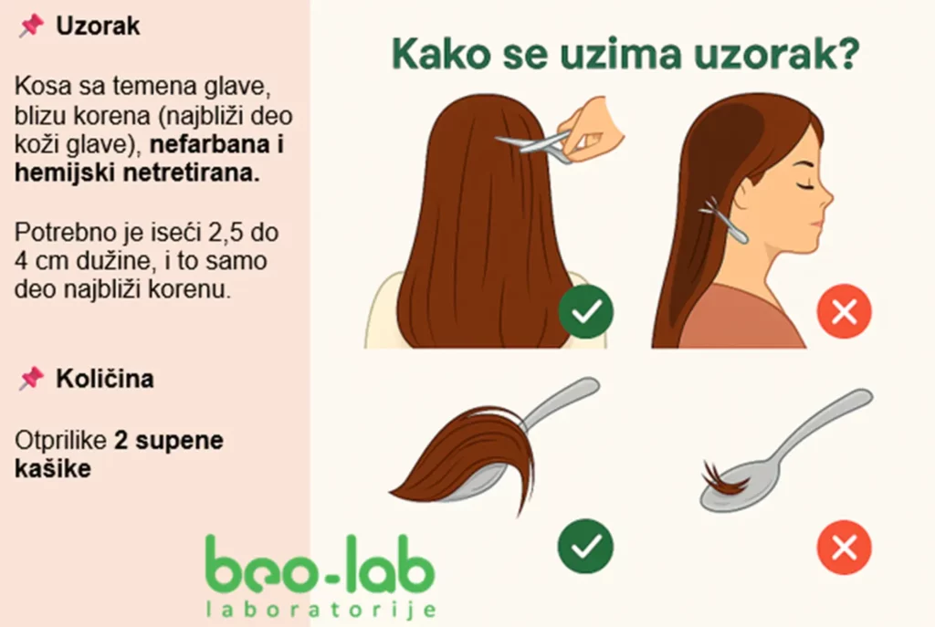 Mineralna analiza kose 1