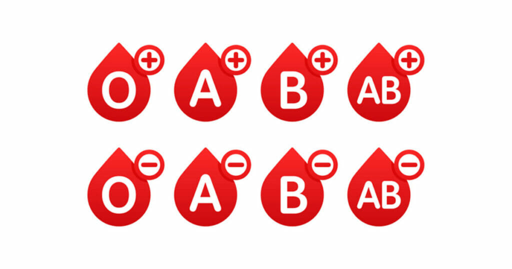Određivanje krvne grupe i Rh faktora Beolab laboratorije