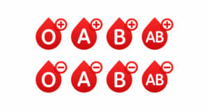 Krvna grupa i rh faktor