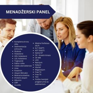 Menadžerski panel