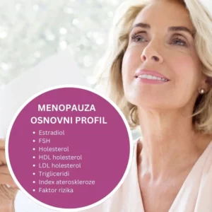 Menopauza osnovni profil