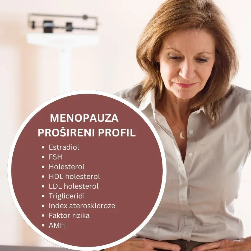 Menopauza prošireni profil