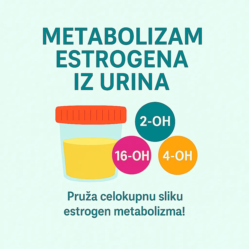 Metabolizam Estrogena u urinu