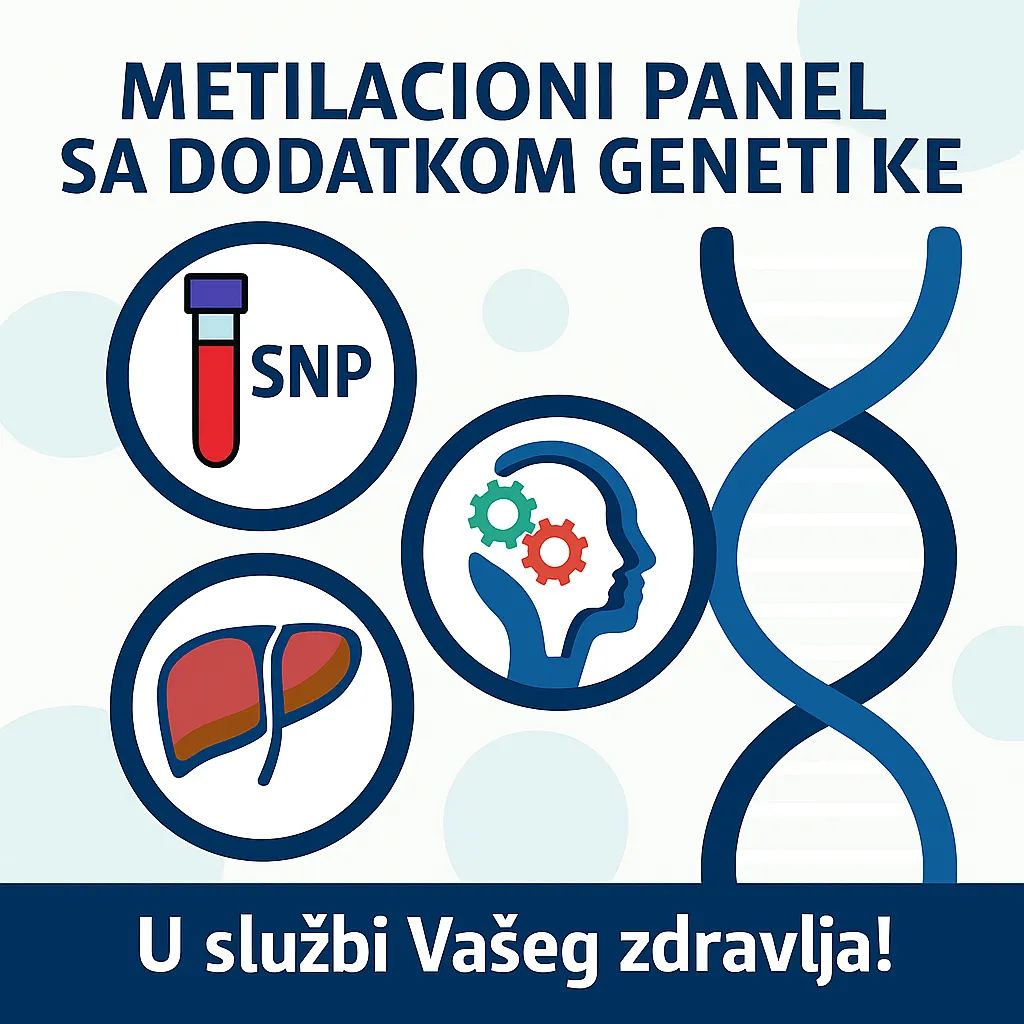 Metilacija i reproduktivno zdravlje 4 Metilacija panel sa dodatkom genetike