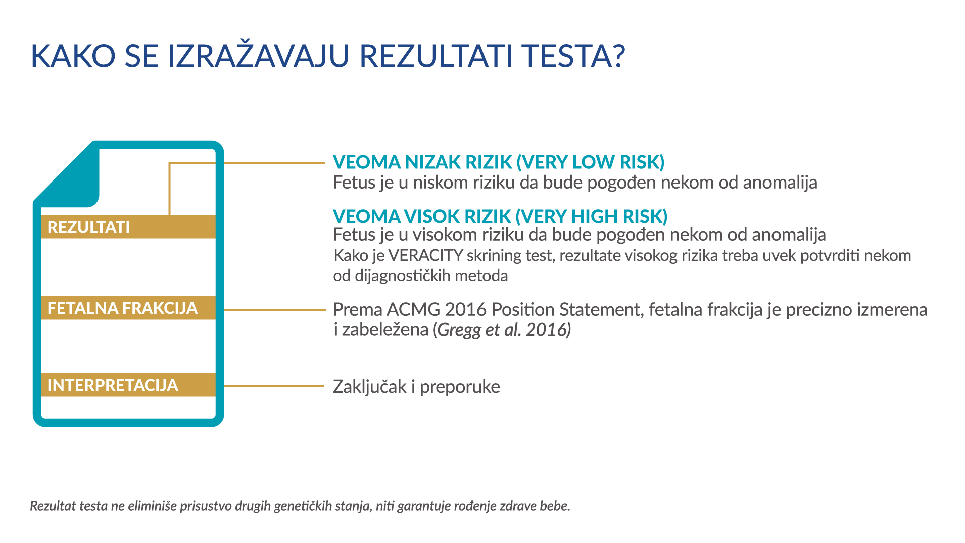 VERACITY test - Najprecizniji i najdetaljniji NIPT test